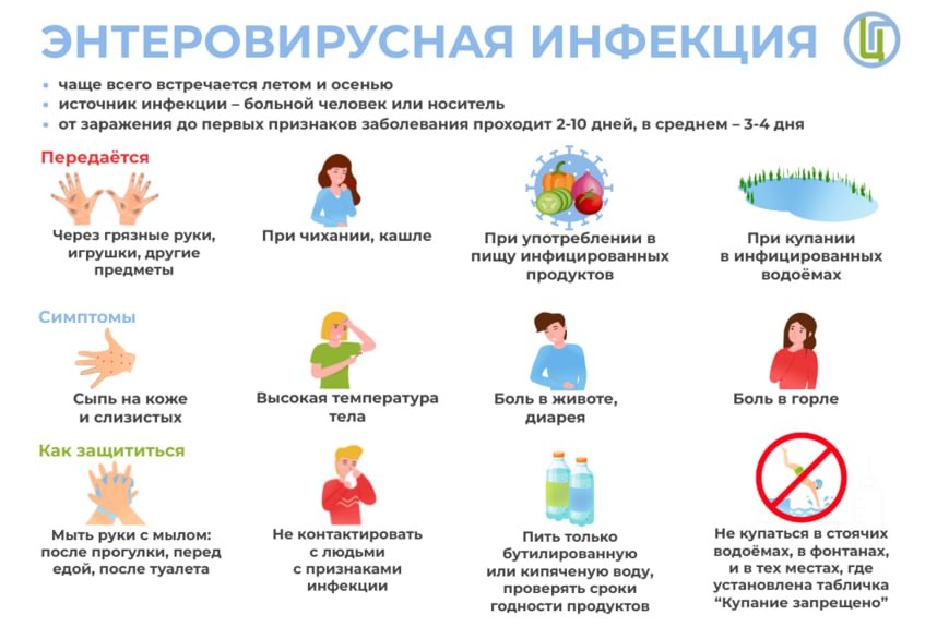 энтеровирус.jpg