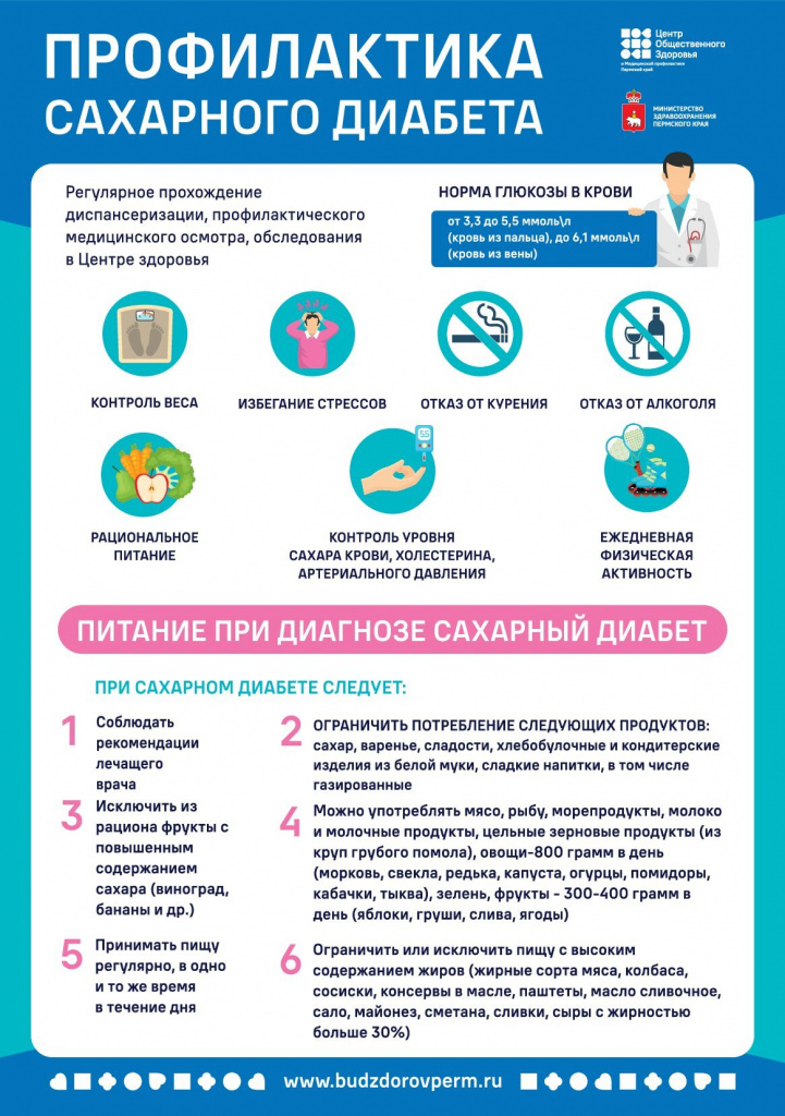 sakharny_diabet_2021_A5Q_00002.jpg