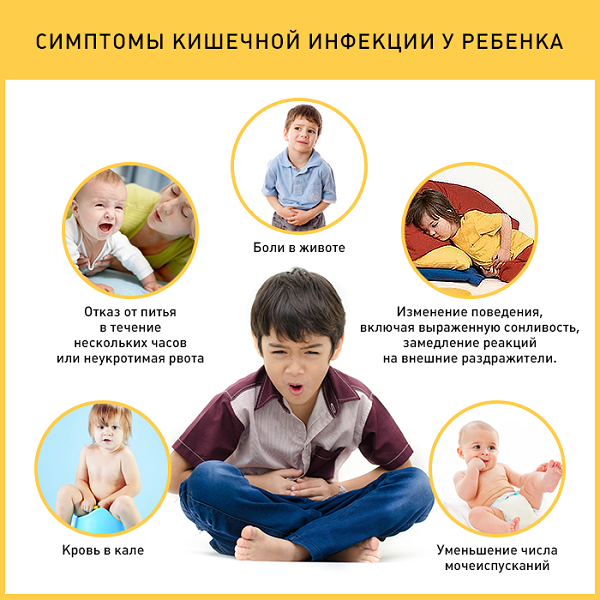 симптомы кишечной инфекции.png